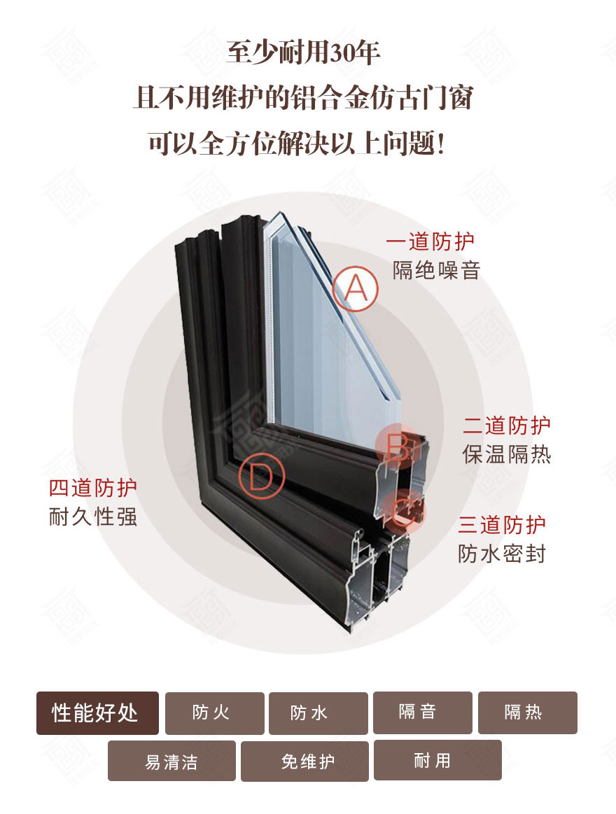 中式铝合金门窗的优势